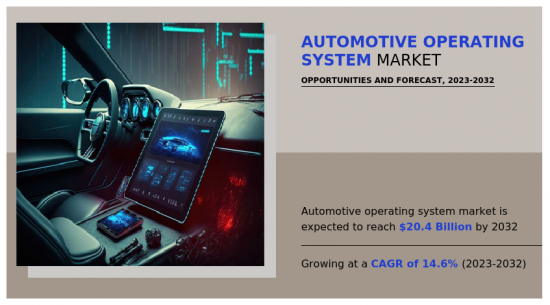 Automotive Operating System Market - IMG1