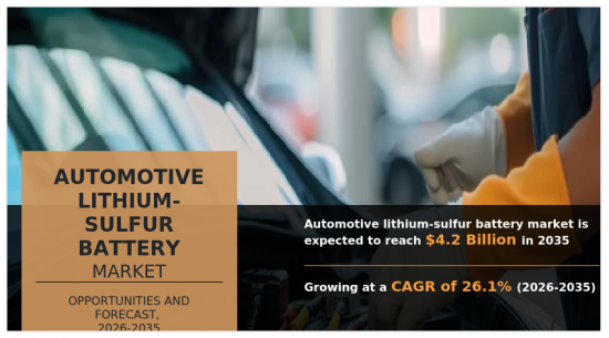 Automotive Lithium-sulfur Battery Market - IMG1
