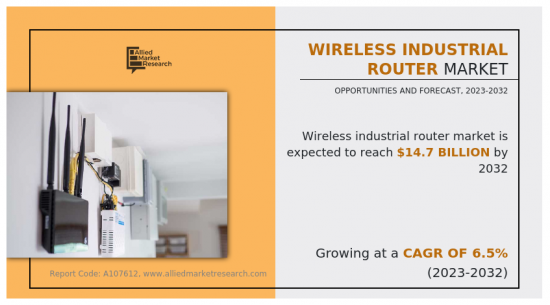 Wireless Industrial Router Market - IMG1