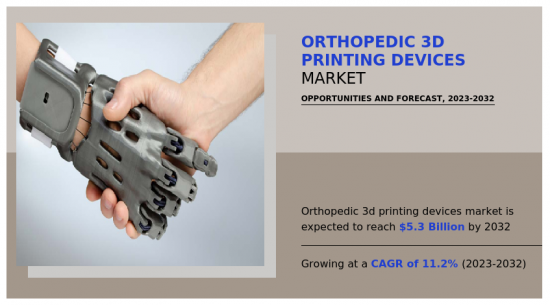 Orthopedic 3D Printing Devices Market - IMG1