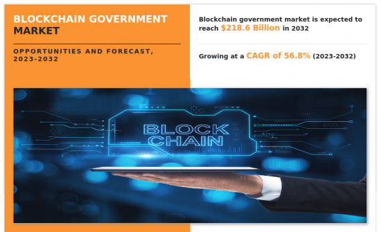 Blockchain Government Market - IMG1