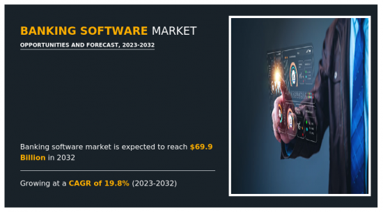 Banking Software Market - IMG1