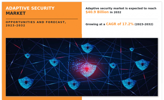 Adaptive Security Market - IMG1
