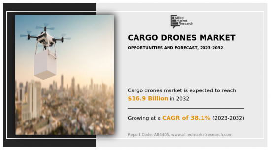 Cargo Drones Market - IMG1