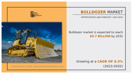 Bulldozer Market - IMG1
