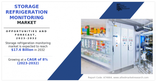 Storage Refrigeration Monitoring Market - IMG1