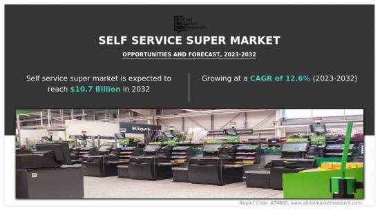 Self Service Supermarket Sensor Market - IMG1