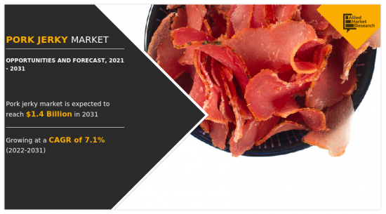 Pork Jerky Market - IMG1