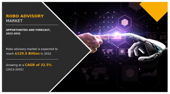 Robo Advisory Market - IMG1