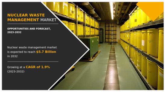 Nuclear Waste Management Market - IMG1