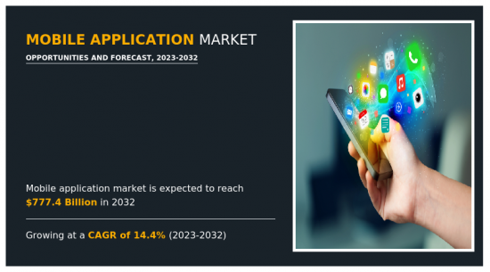 Mobile Application Market - IMG1