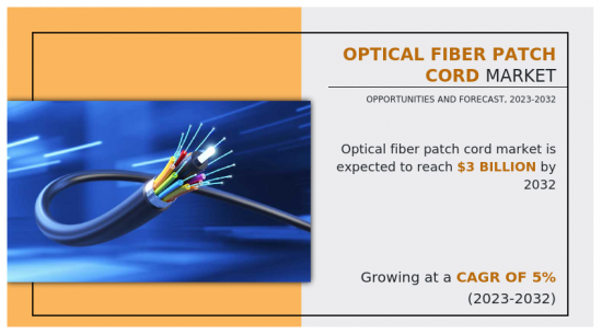 Optical Fiber Patch Cord Market - IMG1