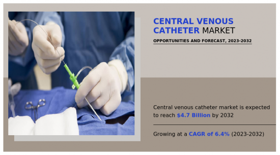 Central Venous Catheter Market - IMG1