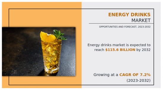 Energy Drinks Market - IMG1
