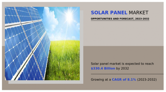Solar Panel Market - IMG1