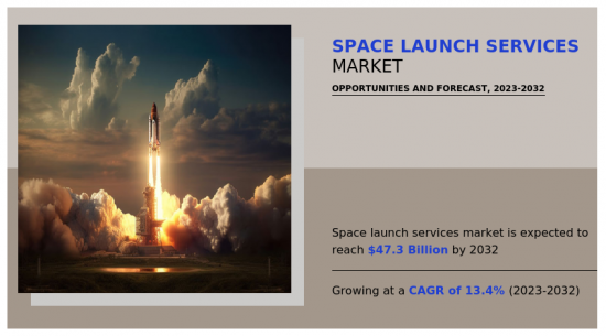 Space Launch Services Market - IMG1
