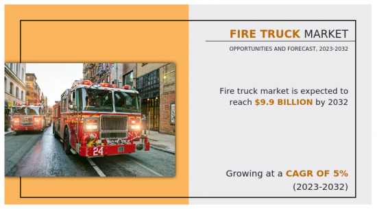 Fire Truck Market - IMG1