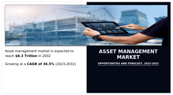 Asset Management Market - IMG1