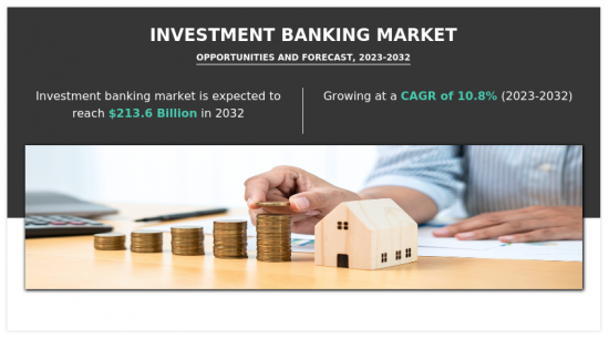 Investment Banking Market - IMG1