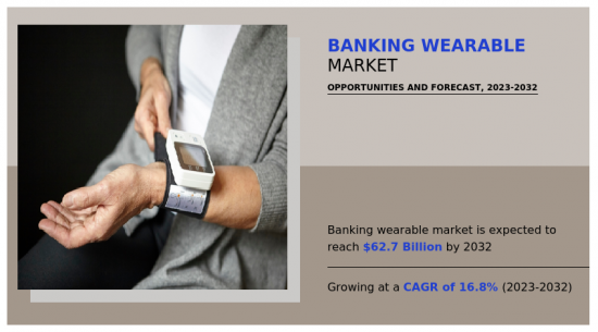Banking Wearable Market - IMG1