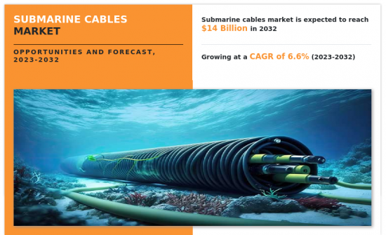 Submarine Cables Market - IMG1