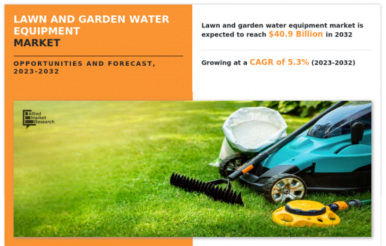 Lawn and Garden Water Equipment Market - IMG1