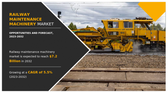Railway Maintenance Machinery Market - IMG1