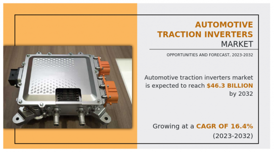 Automotive Traction Inverters Market - IMG1