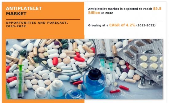 Antiplatelet Market - IMG1