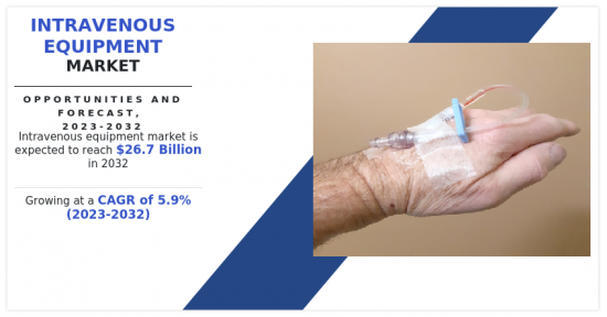 Intravenous Equipment Market - IMG1