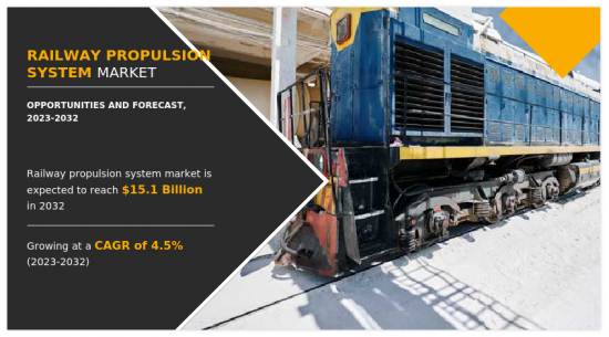 Railway Propulsion System Market - IMG1