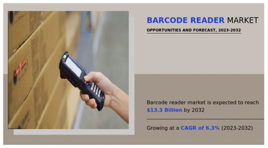 Barcode Reader Market - IMG1
