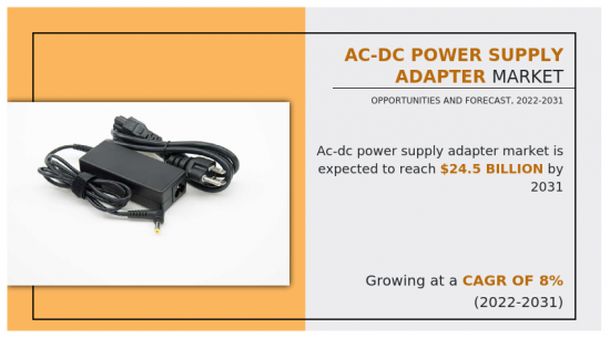 AC-DC Power Supply Adapter Market - IMG1