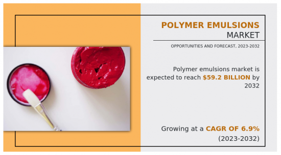 Polymer Emulsions Market - IMG1