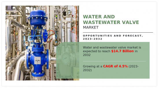 Water And Wastewater Valve Market - IMG1