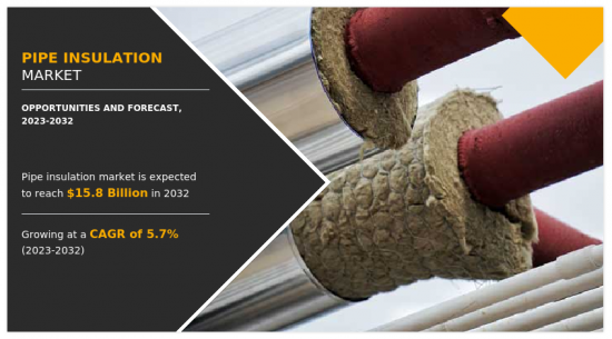 Pipe Insulation Market - IMG1