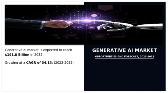 Generative AI Market - IMG1