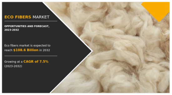 Eco Fibers Market - IMG1