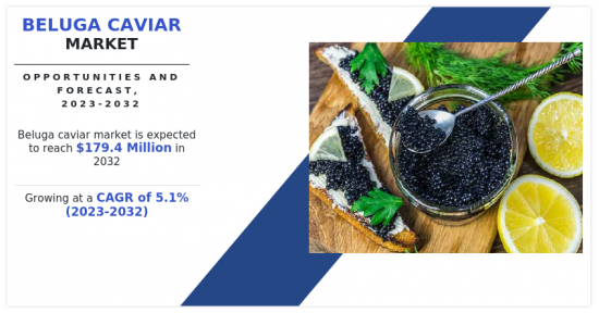 Beluga Caviar Market - IMG1