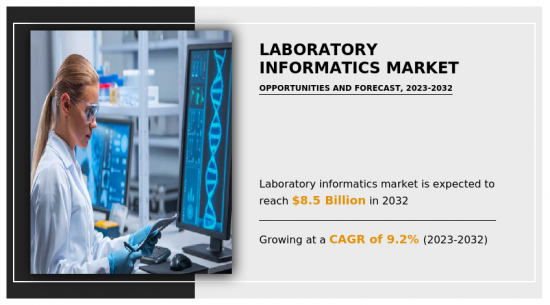 Laboratory Informatics Market - IMG1