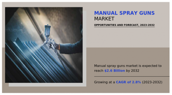 Manual Spray Guns Market - IMG1