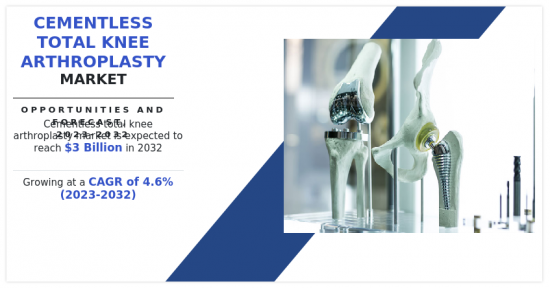 Cementless total knee arthroplasty Market - IMG1