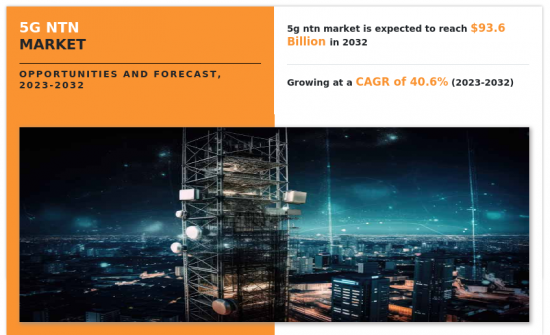 5G NTN Market - IMG1