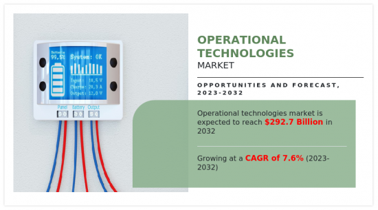 Operational Technologies Market - IMG1
