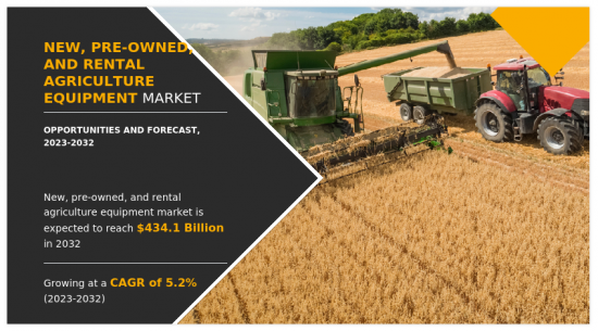 New, Pre-Owned, And Rental Agriculture Equipment Market - IMG1