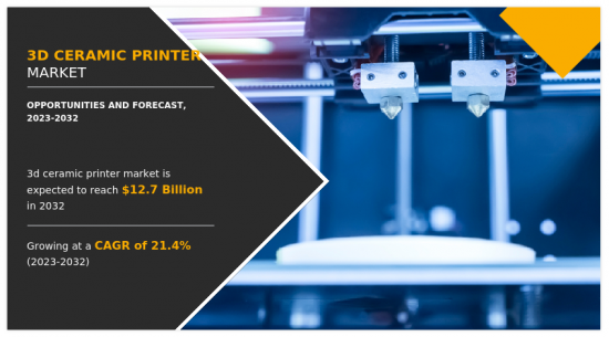 3D Ceramic Printer Market - IMG1