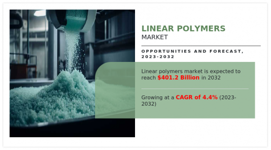Linear Polymers Market - IMG1