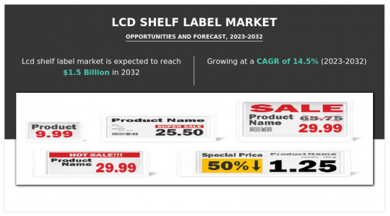 LCD shelf label Market - IMG1