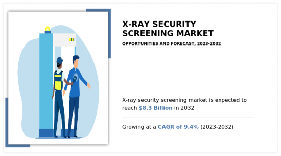 X-ray Security Screening Market - IMG1
