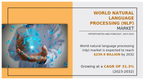 World Natural Language Processing Market - IMG1